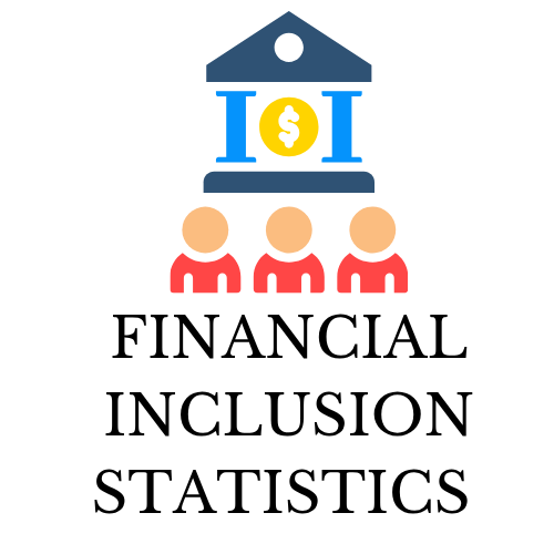 Financial Inclusion Statistics